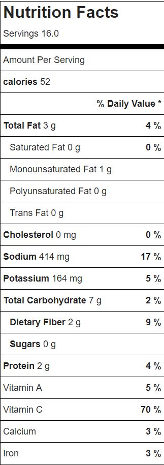 Nutrition Facts for Healthy Caulifower Buffalo Wings