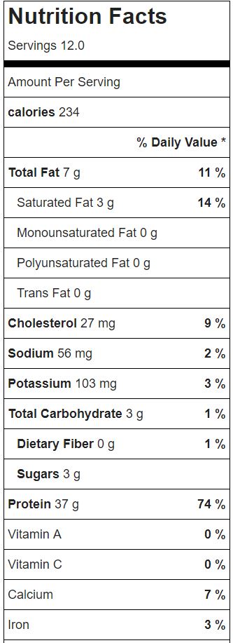 Nutrition Facts for Healthy Slow Cooker Buffalo Chicken